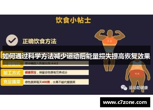 如何通过科学方法减少运动后能量损失提高恢复效果